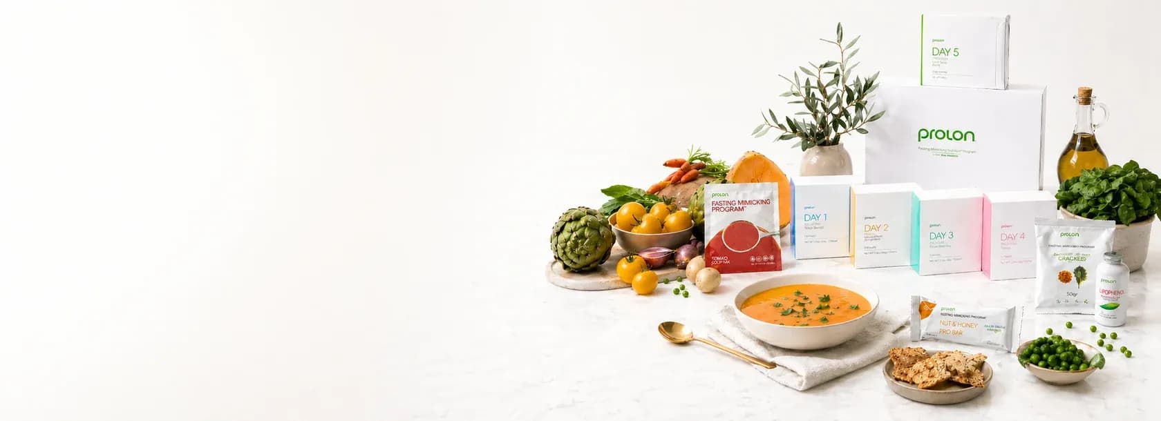 ProLon® — opatentowany naukowo 5-dniowy program żywieniowy imitujący post.